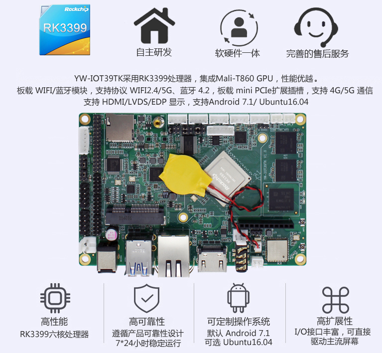 新品發布|基于Rockchip RK3399處理器、多功能高擴展型工業主板